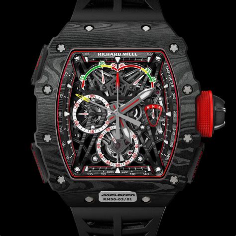 richard mille maclaren